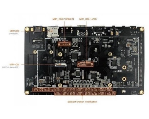 Одноплатный компьютер Firefly Core-3399J 2G+16G
