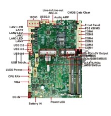 Материнская плата с процессором LEX 3I610HW-EI7, i7-6600U CPU, 2*DDR4 SODIMM socket, 3 x GLAN, 4 x USB 3.0, 3 x USB 2.0, 6 x COM, HDMI, VGA, LVDS, Wide Range DC in 9~36V, Inlcuding thermal pad for CPU, Heatsink