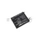 Аккумулятор CS-MUM520SL BM37 (Int.Version) для Xiaomi Mi 5s Plus 3.85V / 3800mAh / 14.63Wh