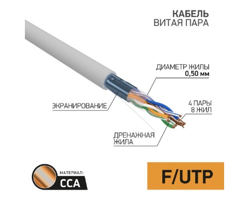 [Экранированная витая пара FTP (бухты)] PROconnect (01-0142-3-25) Кабель витая пара омедненный, F/UTP, CCA, CAT 5e, PVC, 4PR, 24AWG, INDOOR, SOLID, серый, 25м