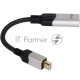 Адаптер miniDisplayPort(M) ---> HDMI(F) 0.15m 4K@60Hz VCOM <CG616M-0.15>
