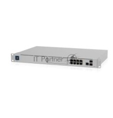 Платформа UBIQUITI UDM-SE