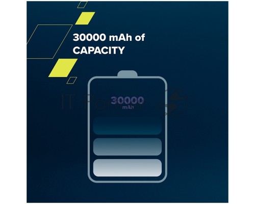 Мобильный аккумулятор CANYON PB - 301, Power bank 30000mAh Li-poly battery, Input Micro: DC5V/2A, 9V/2A Input Type c PD ： DC5V/3A, 9V/2A， Output Type C  PD:5V/3A,9V/2.2A,12V/1.5AOutput USB A1+USBA 2 : 5V3A,5V/4.5A,4.5V/5A,9V2A,12V1.5A,22.5W quick chargin