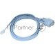 Консольный кабель OSNOVO  1 x Rj45, 1 x DB9 (female), 1,2м