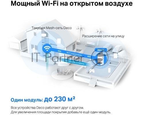 Модуль Mesh Wi-Fi 6 TP-Link Deco X50-Outdoor(1-pack) AX3000 для улицы и помещений