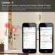 Шлюз Bluetooth MOES Multi-mode Gateway MHUB, LAN & Wi-Fi 2.4GHz, Wi-Fi 2.4GHz & ZigBee & BLE & Mesh, USB, белый
