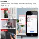 Шлюз Bluetooth MOES Multi-mode Gateway MHUB, LAN & Wi-Fi 2.4GHz, Wi-Fi 2.4GHz & ZigBee & BLE & Mesh, USB, белый