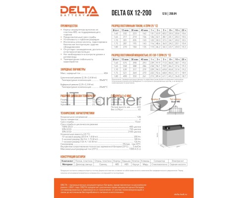 Аккумуляторная батарея Delta BATTERY GX 12-200