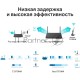 Двухдиапазонный USB-адаптер высокого усиления TP-Link Archer TX20UH с поддержкой Wi-Fi AX1800