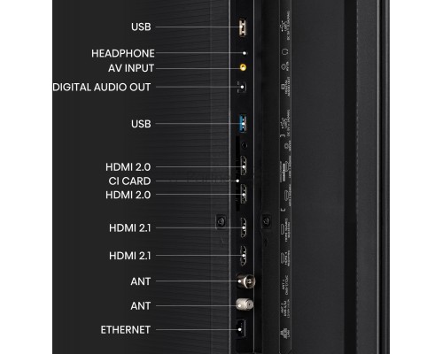 Телевизор Hisense 65