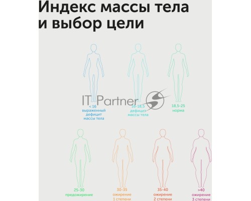 Весы напольные элек/мех Red Solution SkyBalance RS-762S макс.180кг белый Весы напольные элек/мех Red Solution SkyBalance RS-762S макс.180кг белый
