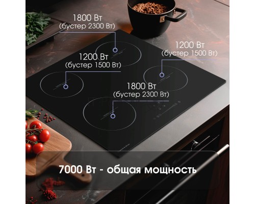 Варочная панель Zigmund & Shtain CI 35.6 B черный Варочная панель Zigmund & Shtain CI 35.6 B черный