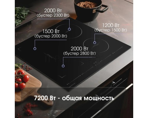 Варочная панель Zigmund & Shtain CIS 032.60 BX черный Варочная панель Zigmund & Shtain CIS 032.60 BX черный