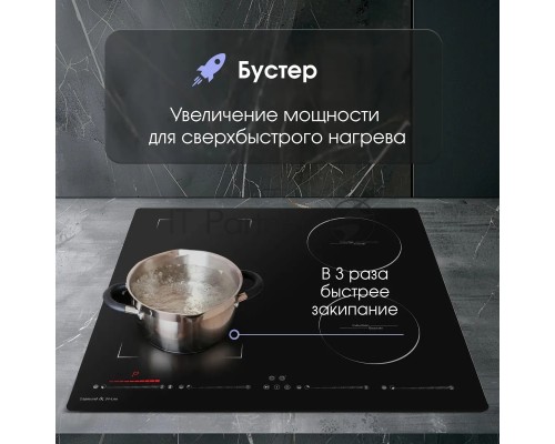 Варочная панель Zigmund & Shtain CIS 032.60 BX черный Варочная панель Zigmund & Shtain CIS 032.60 BX черный