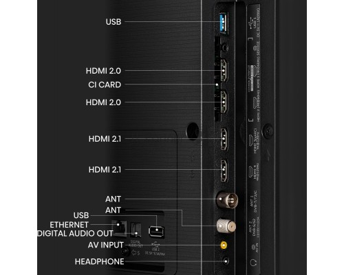 Телевизор Hisense 65