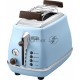 Тостер DeLonghi CTOV2103.AZ 900Вт голубой
