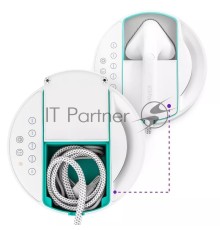 Отпариватель ручной Kitfort КТ-9110-3 2180Вт белый/бирюзовый