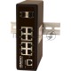 Коммутатор Osnovo SW-70802/IL неуправляемый