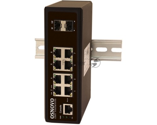 Коммутатор Osnovo SW-70802/IL неуправляемый