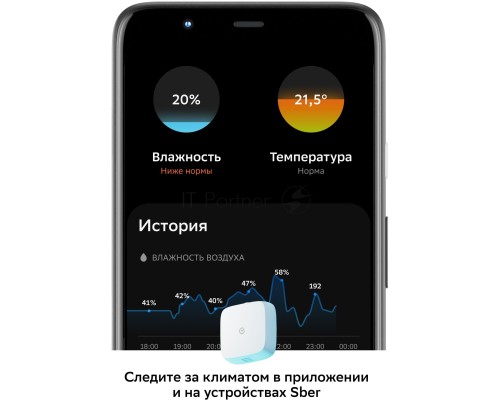 Умный датчик температуры и влажности СБЕР/SBER Zigbee 3.0 (SBDV-00079) 