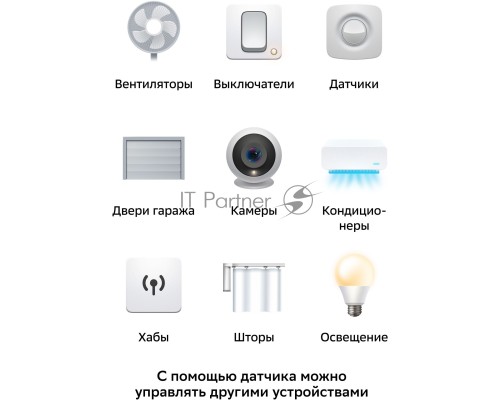 Умный датчик температуры и влажности СБЕР/SBER Zigbee 3.0 (SBDV-00079) 