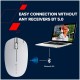 Мышь беспроводная Canyon MW-04 белый, 1200 dpi, Bluetooth, кнопки - 3