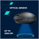 Мышь беспроводная Canyon MW-04 белый, 1200 dpi, Bluetooth, кнопки - 3