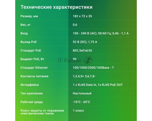 Инжектор PoE Digma DNP90W52GWXM 100/1000/2500/10GBASE-T 90Вт 100-240В(АС)