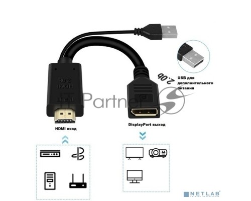 Адаптер KS-is KS-501 HDMI M + USB Type A M на DisplayPort F