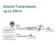 Настольный коммутатор TP-Link TL-SG1006PP с 6 гигабитными портами (3 порта PoE+, 1 порт PoE++), 802.3af/at/bt 3-го типа, бюджет PoE — 64 Вт, стальной настольный корпус