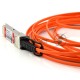Модуль 40GBASE Active Optical Cable, 1m QSFP-H40G-AOC1M=