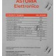Конвектор Royal Clima Astoria Elettronico REC-AT1500E белый, 1500 Вт, 20 м2, термостат, дисплей