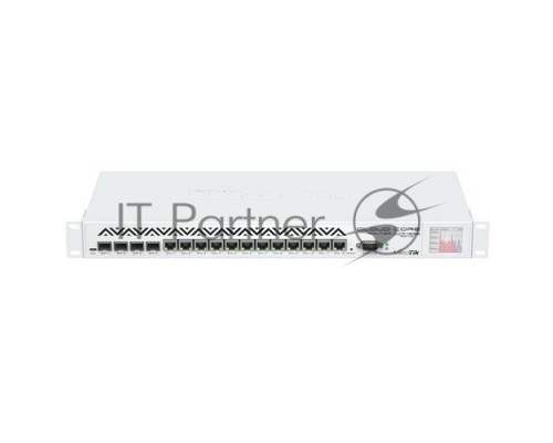 Маршрутизатор Mikrotik CCR1036-12G-4S 4 Gigabit LAN порты,12 USB,1 micro USB, power Serial порт, IEC C14 стандартный разъем 110/220В