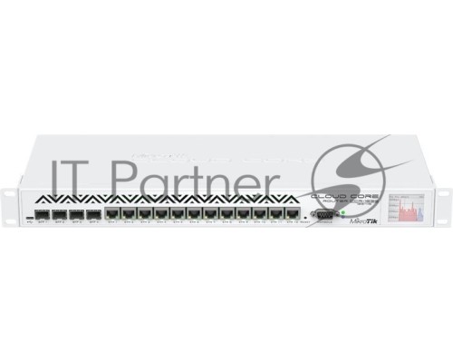 Маршрутизатор Mikrotik CCR1036-12G-4S 4 Gigabit LAN порты,12 USB,1 micro USB, power Serial порт, IEC C14 стандартный разъем 110/220В