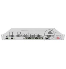 Маршрутизатор Mikrotik CCR1036-8G-2S+Cloud Core Router 1036-8G-2S+ with Tilera Tile-Gx36 CPU (36-cores, 1.2Ghz per core), 4GB RAM, 2xSFP+ cage, 8xGbit LAN, RouterOS L6, 1U rackmount case, PSU, LCD panel