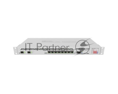 Маршрутизатор Mikrotik CCR1036-8G-2S+Cloud Core Router 1036-8G-2S+ with Tilera Tile-Gx36 CPU (36-cores, 1.2Ghz per core), 4GB RAM, 2xSFP+ cage, 8xGbit LAN, RouterOS L6, 1U rackmount case, PSU, LCD panel