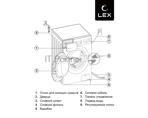 Стиральная машина LEX LWM08012WID белый, загрузка фронтальная 8 кг, 1200 об/мин., класс: А+++