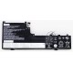 Аккумуляторная батарея для ноутбука Lenovo Yoga S740-14IIL (L19M4PD2) 15.36V, 62Wh