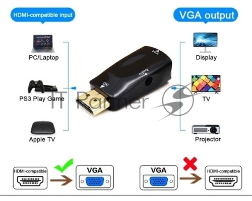 Переходник аудио-видео Premier 5-983AC HDMI (m)/VGA (f)/Jack 3.5 (f) белый