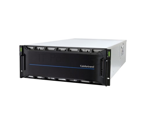 Сетевой накопитель Infortrend CS 2060D-J 4U/60bay, scale-out NAS, dual nodes subsystem including 2x4 Core CPU, 128GB (8x16GB), 8x10GbE(SFP+), 4x12Gb/s SAS EXP. Ports, 2x(PSU+FAN), 2x(SuperCap.+flash), 60 x 3.5 Сетевой накопитель Infortrend CS 2060D-J 4U/60bay, scale-out NAS, dual nodes subsystem including 2x4 Core CPU, 128GB (8x16GB), 8x10GbE(SFP+), 4x12Gb/s SAS EXP. Ports, 2x(PSU+FAN), 2x(SuperCap.+flash), 60 x 3.5
