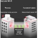 Межсетевой экран и Wi-Fi контроллер Zyxel USG FLEX 500, Rack, 7 конфигурируемых (LAN/WAN) портов GE, 1xSFP, 2xUSB3.0, AP Controller (8/72), Device HA Pro, NebulaFlex **