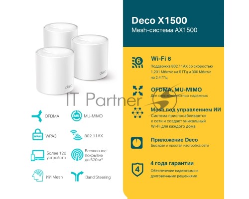 Точка доступа AX1500 Whole Home Mesh Wi-Fi 6 System