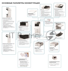 МФУ лазерный Canon imageRUNNER ADVANCE DX C3935i, А3, цветной, печ. до 35 стр/мин., 1200 x 1200 dpi (печ.), 600 x 600 dpi (скан.), Ethernet, USB