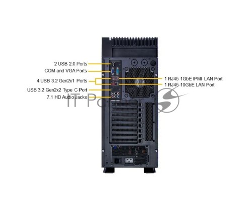 Платформа системного блока SuperMicro SYS-551A-T Платформа системного блока SuperMicro SYS-551A-T