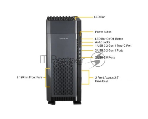 Платформа системного блока SuperMicro SYS-551A-T Платформа системного блока SuperMicro SYS-551A-T