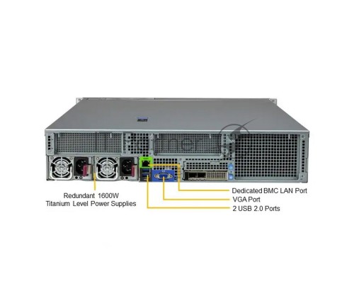 Платформа системного блока SuperMicro SYS-221H-TN24R 2U Hyper with 24 hot-swap 2.5 Платформа системного блока SuperMicro SYS-221H-TN24R 2U Hyper with 24 hot-swap 2.5