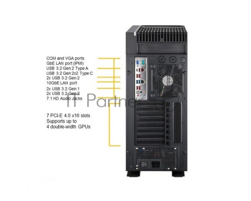 Платформа системного блока SuperMicro AS -5014A-TT Платформа системного блока SuperMicro AS -5014A-TT