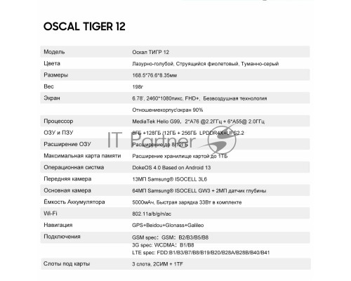 Смартфон OSCAL Tiger 12, 12/256Gb, фиолетовый
