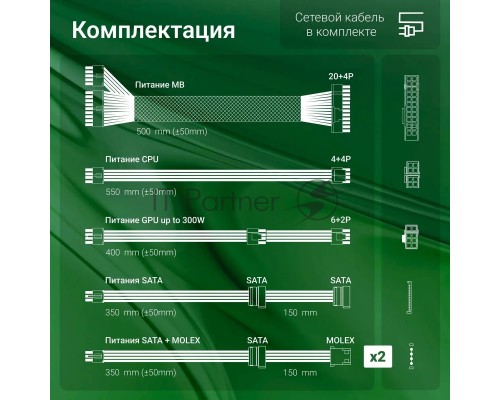 Блок питания Digma ATX 600W DPSU-600W (20+4pin) 120mm fan 4xSATA RTL