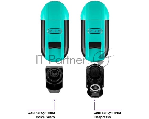 Кофемашина Kitfort КТ-7105-3 1450Вт черный/бирюзовый